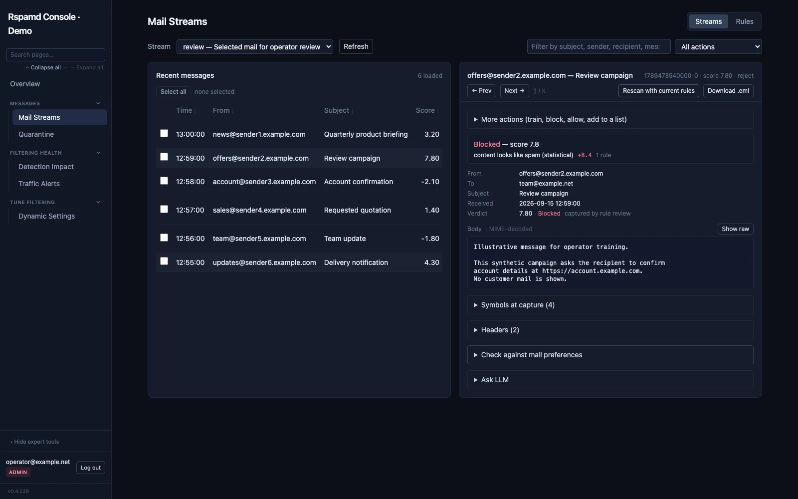 Mail Streams — illustrative demo data
